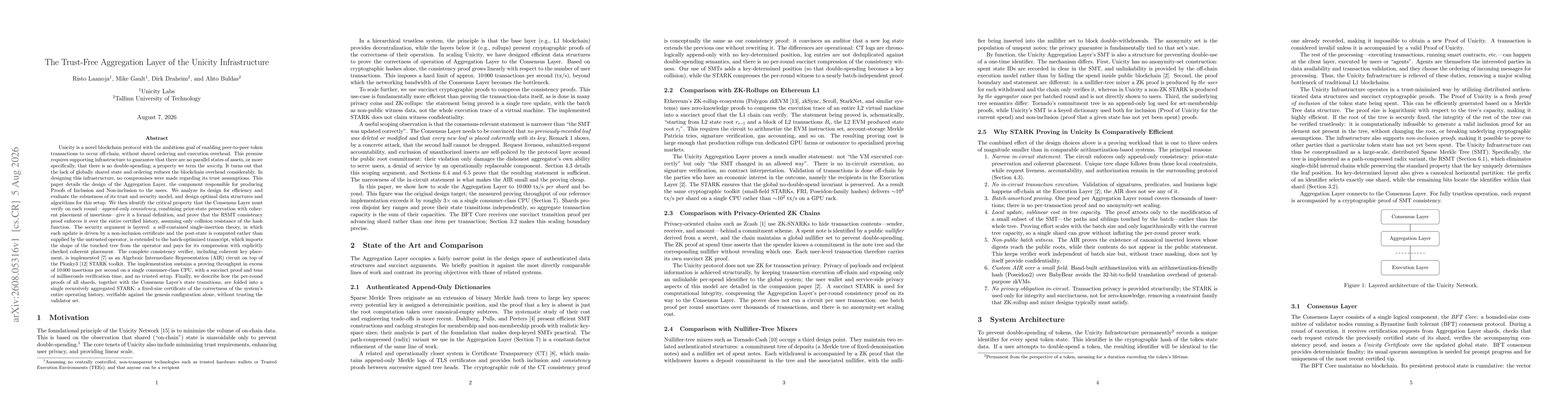 Thumbnail for The Trust-Free Aggregation Layer of the Unicity Infrastructure