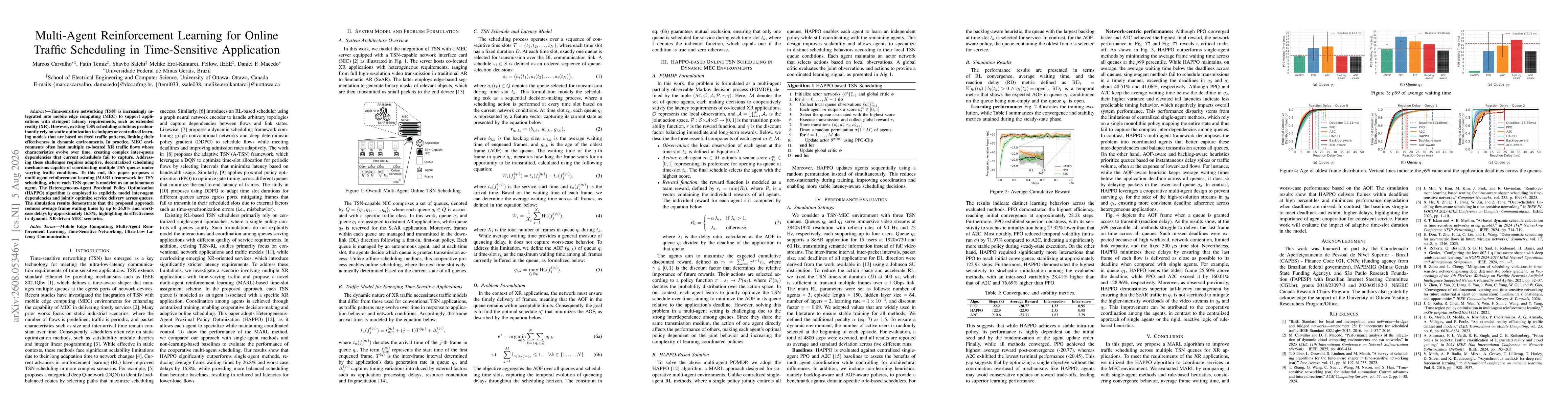 Thumbnail for Multi-Agent Reinforcement Learning for Online Traffic Scheduling in Time-Sensitive Application