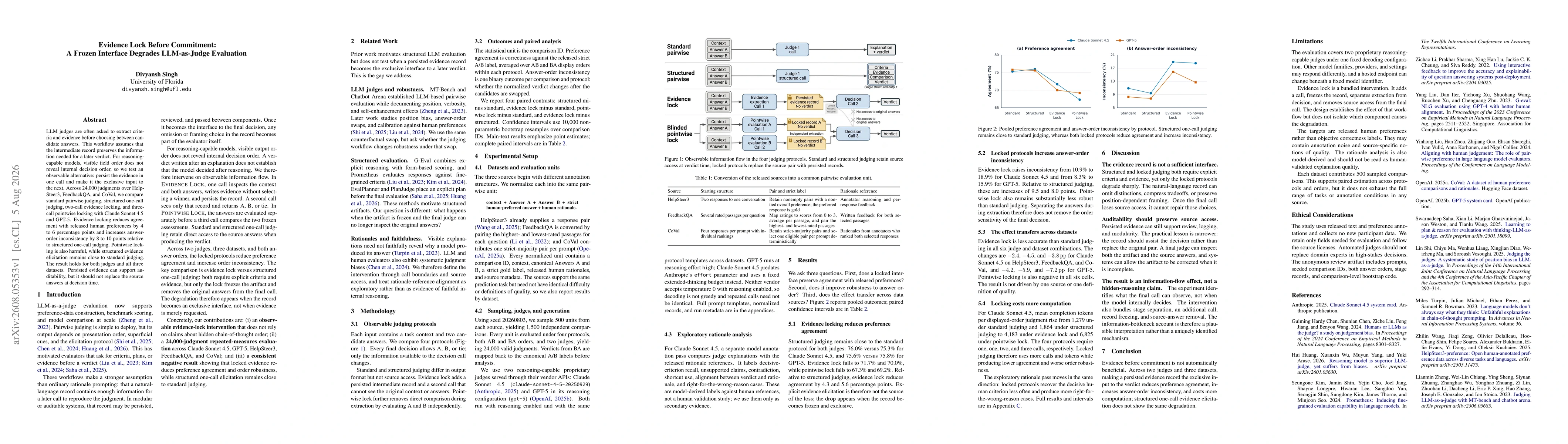 Thumbnail for Evidence Lock Before Commitment: A Frozen Interface Degrades LLM-as-Judge Evaluation