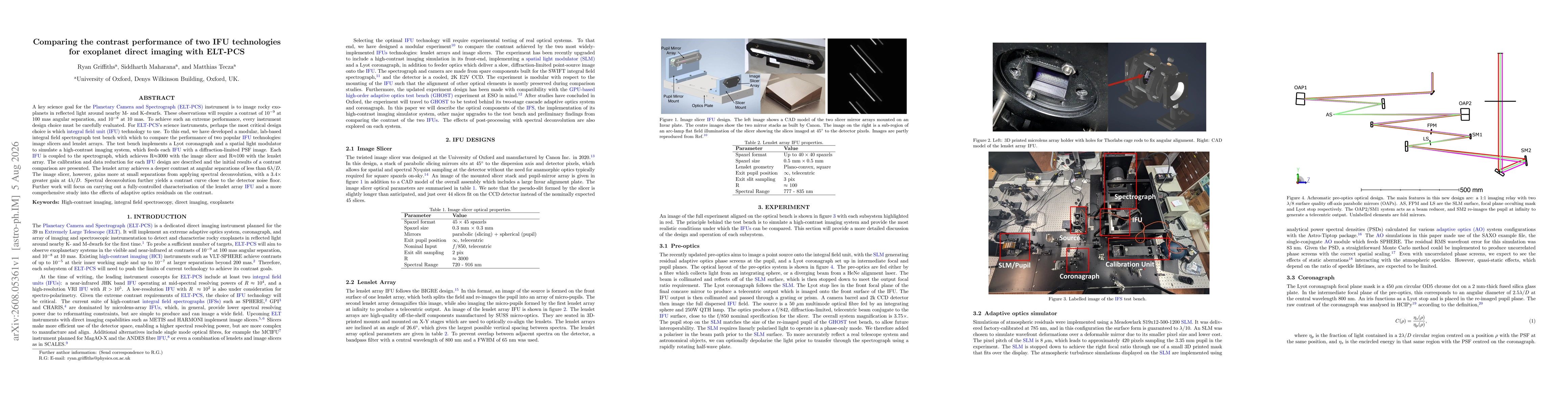 Thumbnail for Comparing the contrast performance of two IFU technologies for exoplanet direct imaging with ELT-PCS