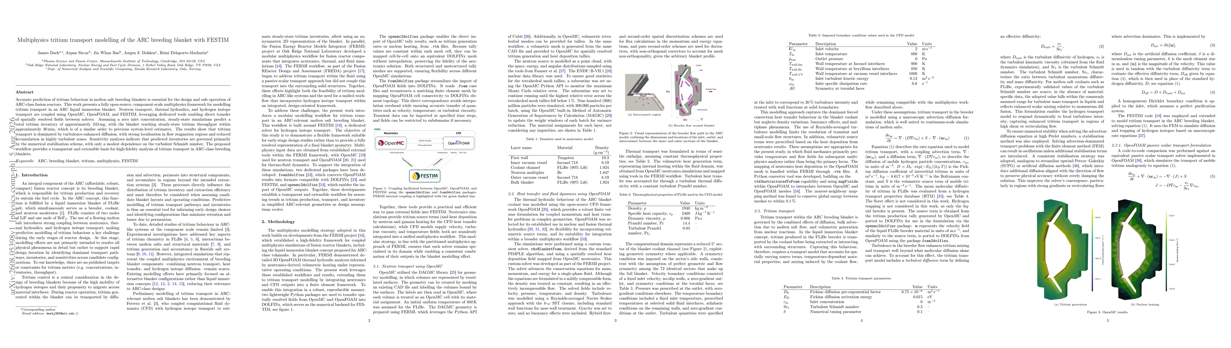 Thumbnail for Multiphysics tritium transport modelling of the ARC breeding blanket with FESTIM