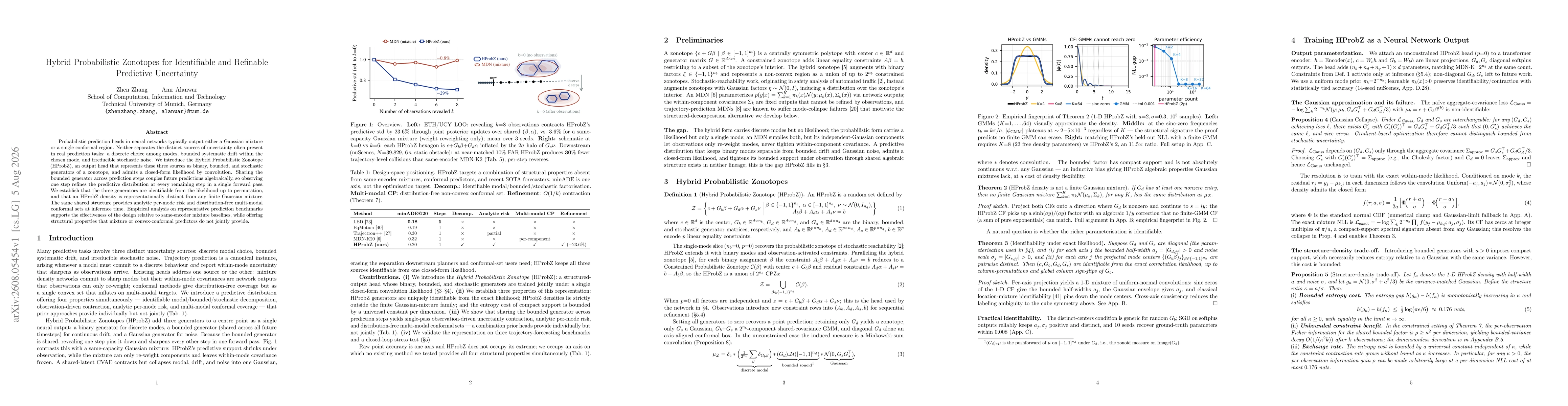 Thumbnail for Hybrid Probabilistic Zonotopes for Identifiable and Refinable Predictive Uncertainty