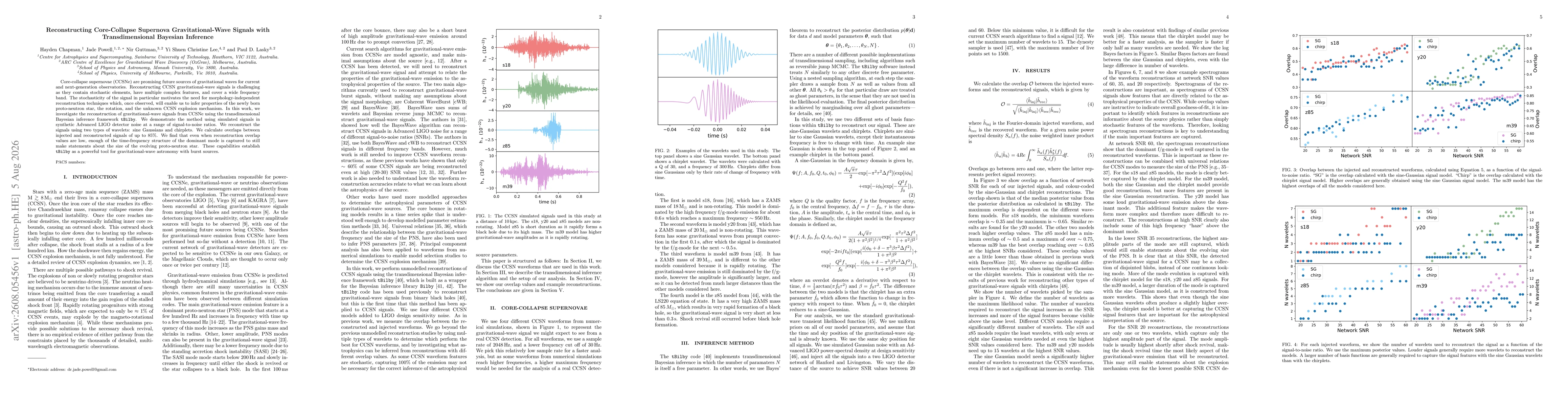 Thumbnail for Reconstructing Core-Collapse Supernova Gravitational-Wave Signals with Transdimensional Bayesian Inference