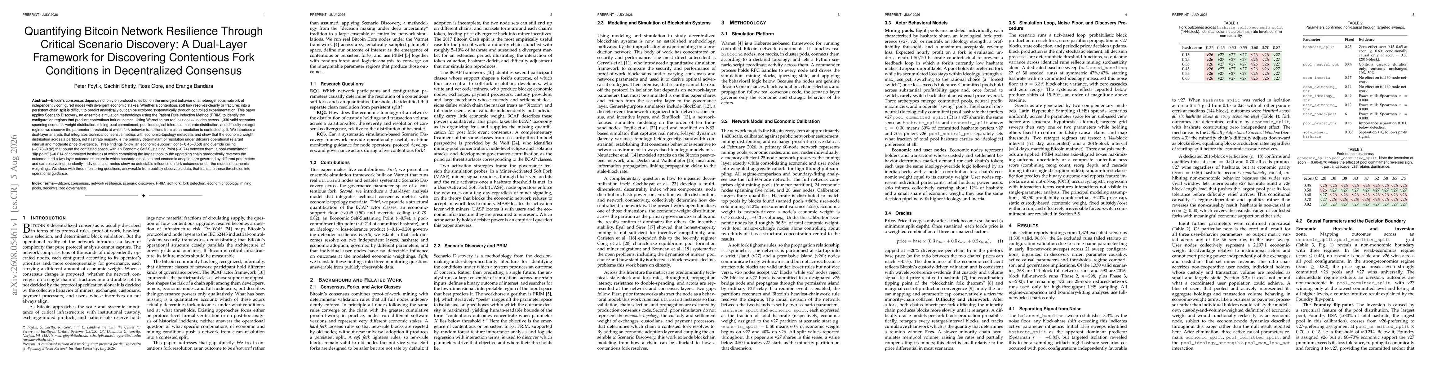 Thumbnail for Quantifying Bitcoin Network Resilience Through Critical Scenario Discovery: A Dual-Layer Framework for Discovering Contentious Fork Conditions in Decentralized Consensus