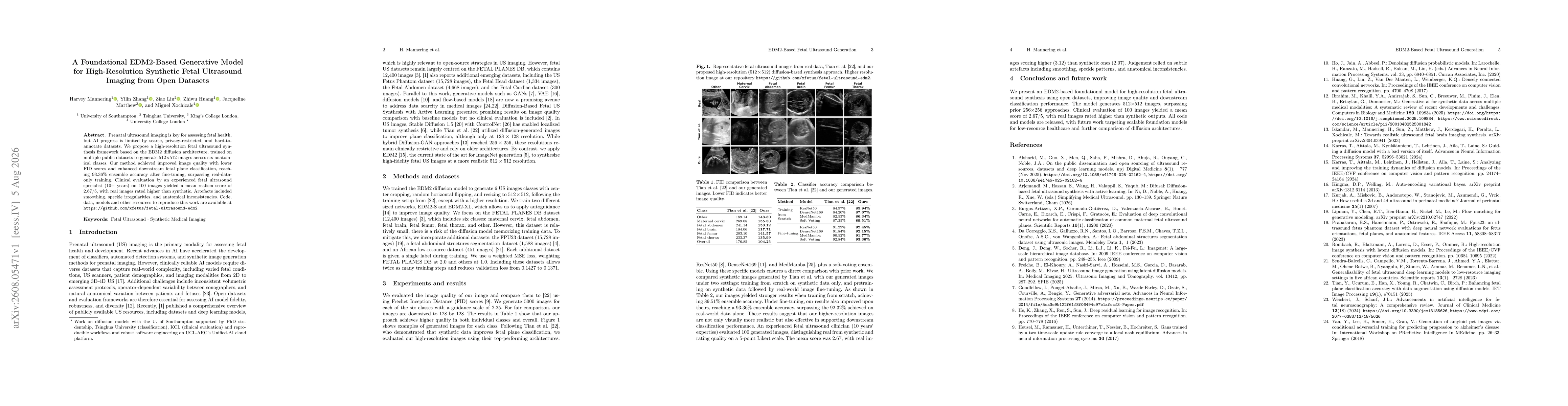 Thumbnail for A Foundational EDM2-Based Generative Model for High-Resolution Synthetic Fetal Ultrasound Imaging from Open Datasets