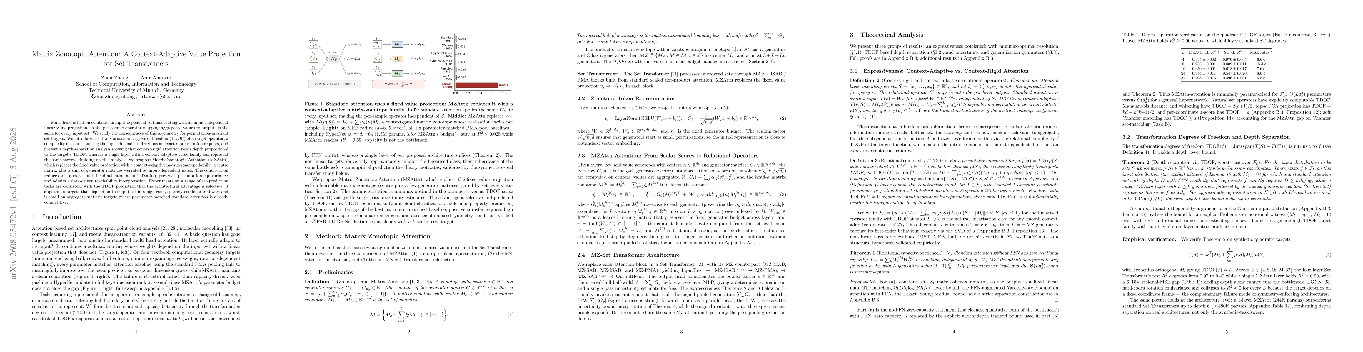 Thumbnail for Matrix Zonotopic Attention: A Context-Adaptive Value Projection for Set Transformers