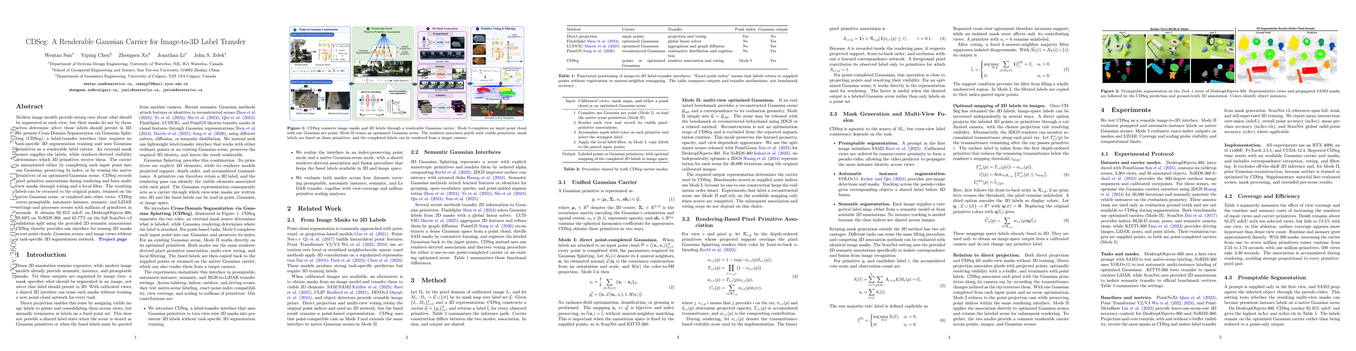 Thumbnail for CDSeg: A Renderable Gaussian Carrier for Image-to-3D Label Transfer