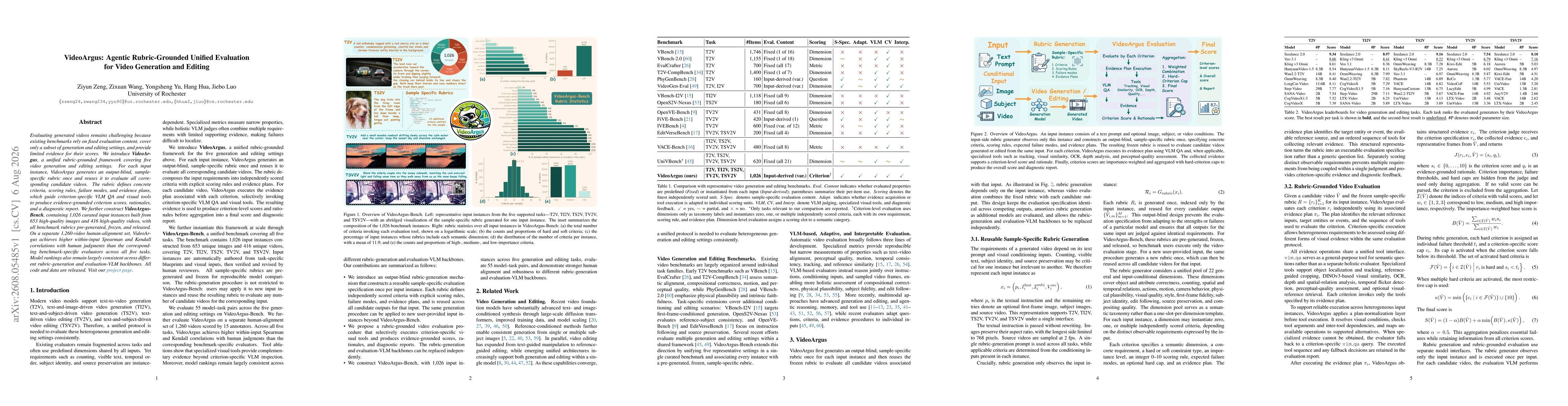 Thumbnail for VideoArgus: Agentic Rubric-Grounded Unified Evaluation for Video Generation and Editing