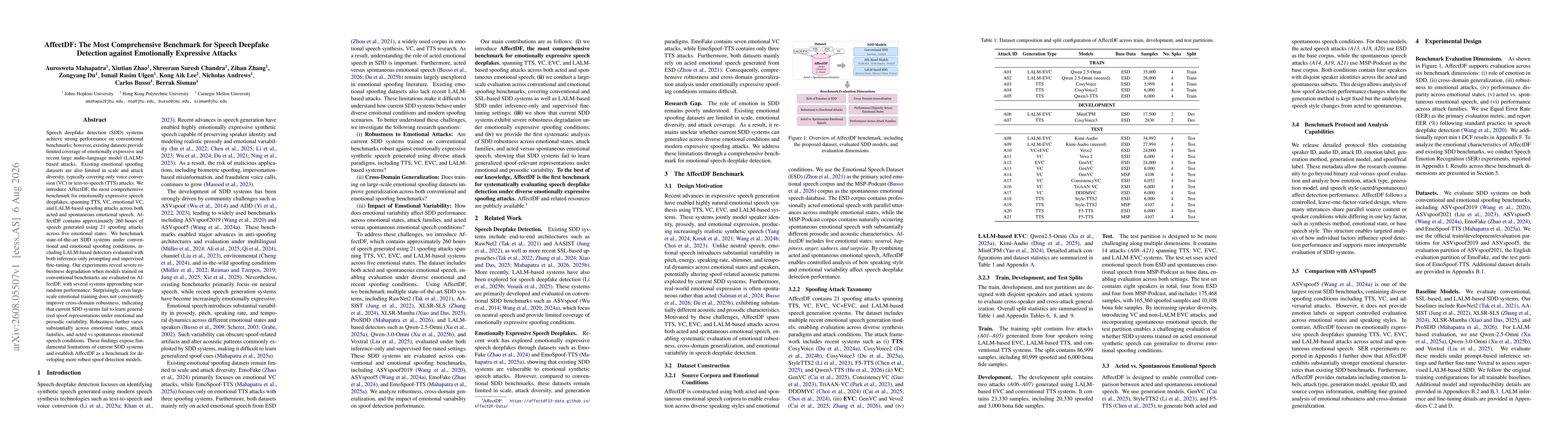 Thumbnail for AffectDF: The Most Comprehensive Benchmark for Speech Deepfake Detection against Emotionally Expressive Attacks