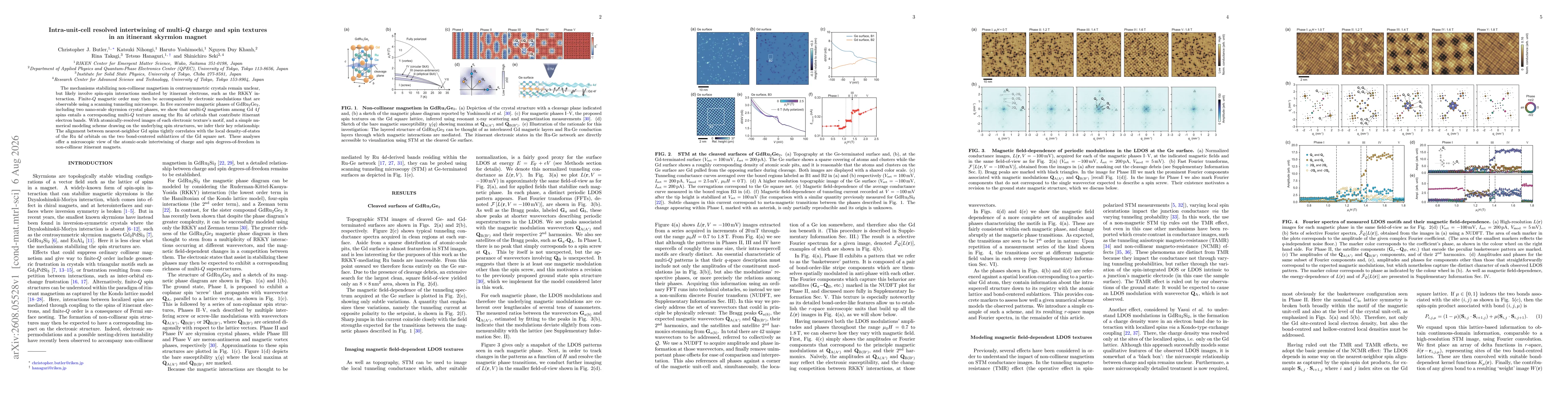 Thumbnail for Intra-unit-cell resolved intertwining of multi-$Q$ charge and spin textures in an itinerant skyrmion magnet