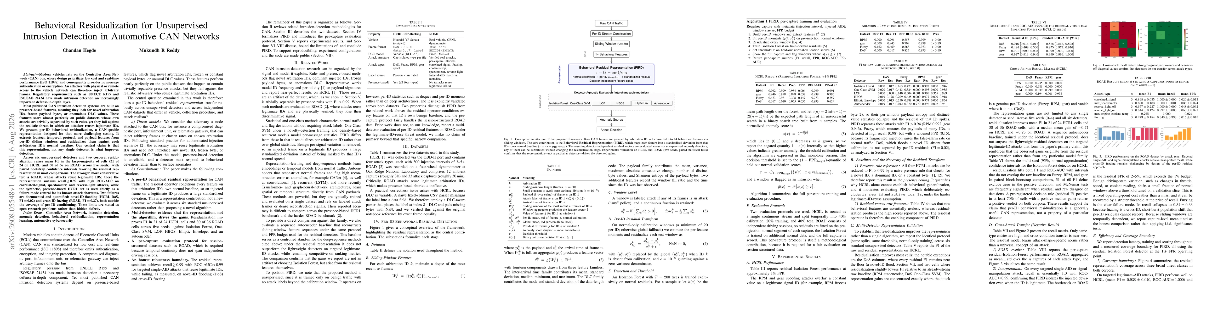 Thumbnail for Behavioral Residualization for Unsupervised Intrusion Detection in Automotive CAN Networks