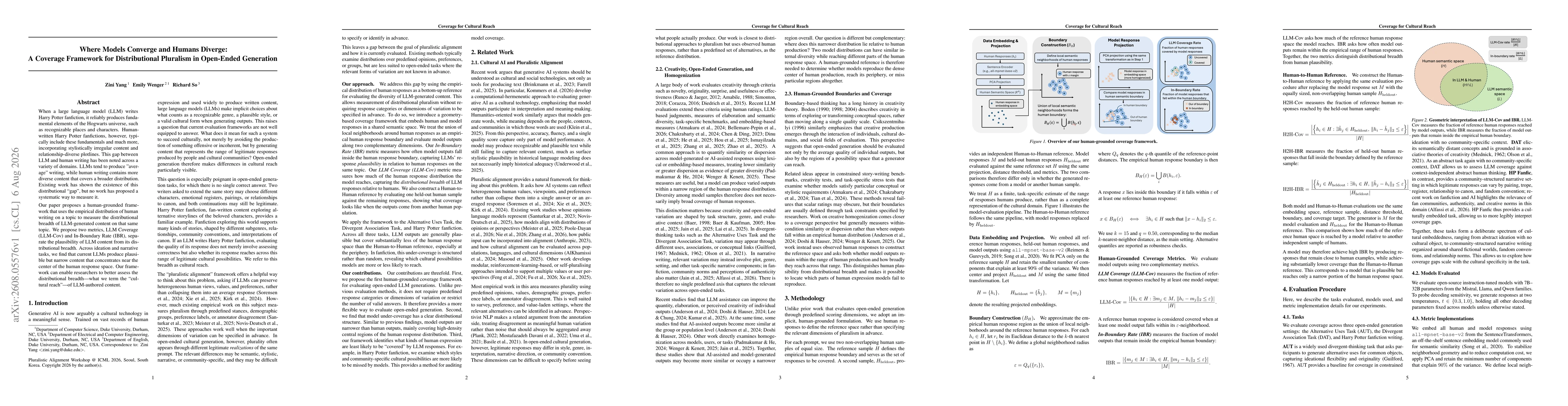 Thumbnail for Where Models Converge and Humans Diverge: A Coverage Framework for Distributional Pluralism in Open-Ended Generation