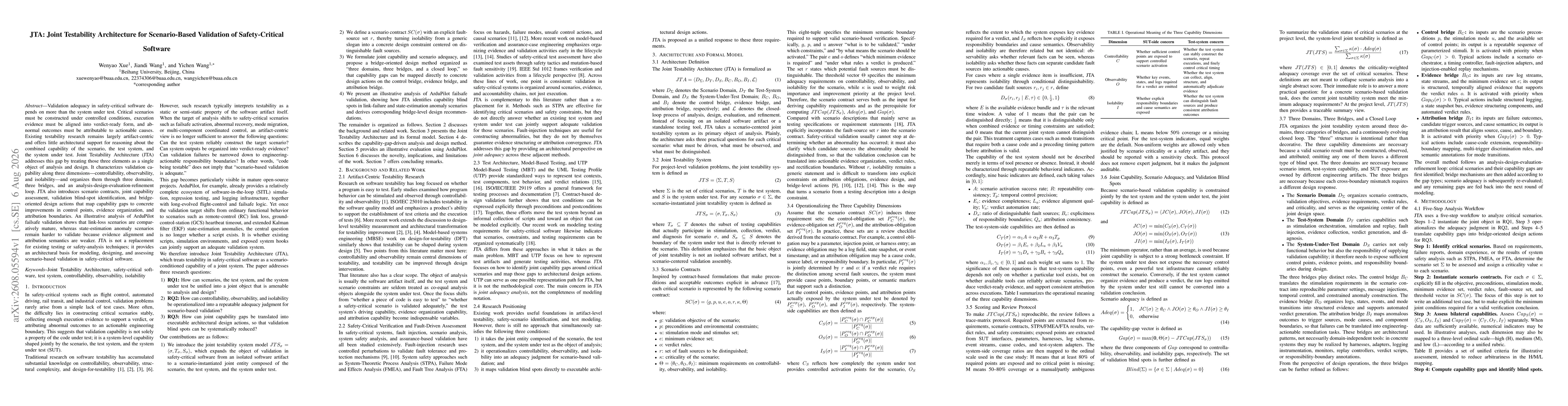 Thumbnail for JTA: Joint Testability Architecture for Scenario-Based Validation of Safety-Critical Software