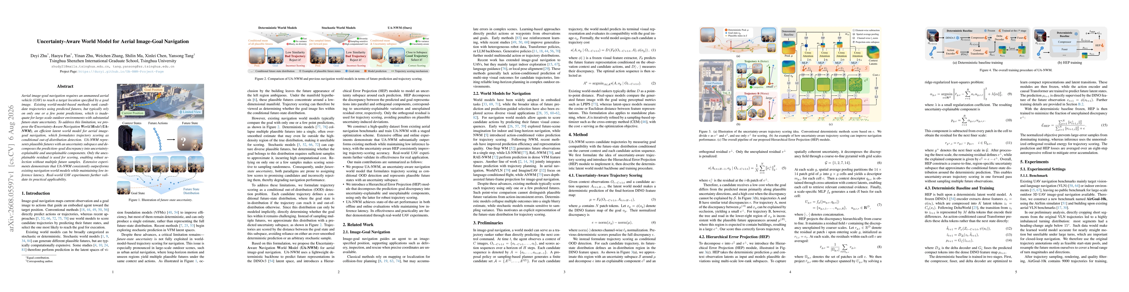 Thumbnail for Uncertainty-Aware World Model for Aerial Image-Goal Navigation