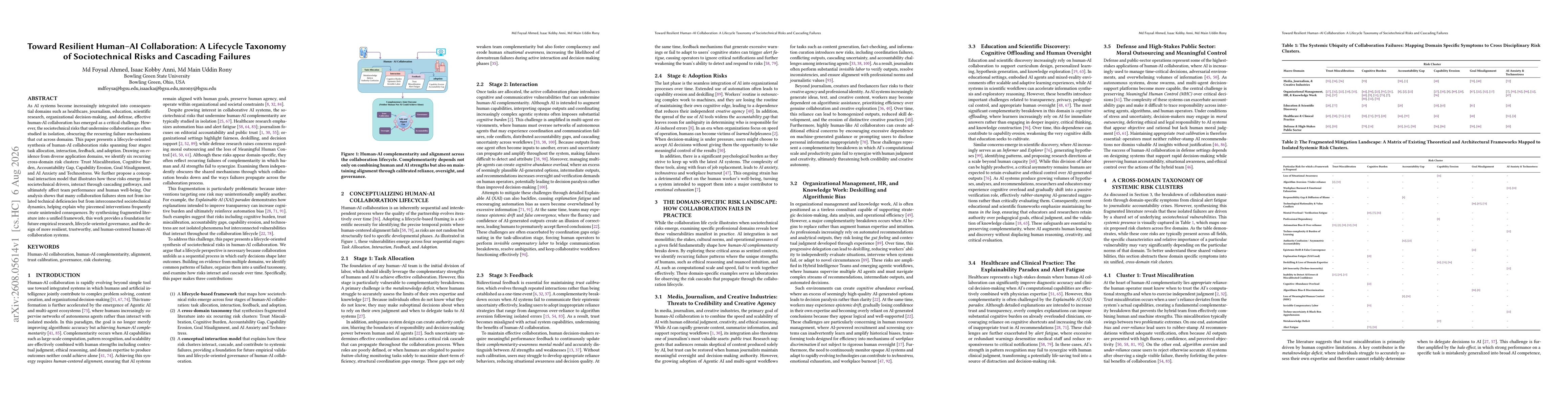 Thumbnail for Toward Resilient Human-AI Collaboration: A Lifecycle Taxonomy of Sociotechnical Risks and Cascading Failures