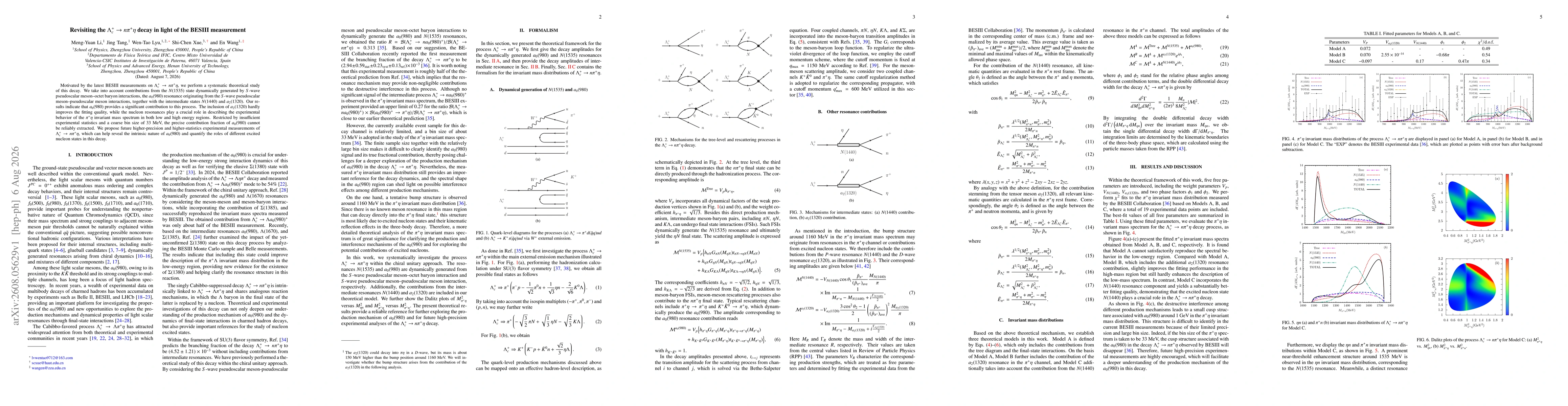 Thumbnail for Revisiting the $Λ_c^+ \to nπ^+η$ decay in light of the BESIII measurement