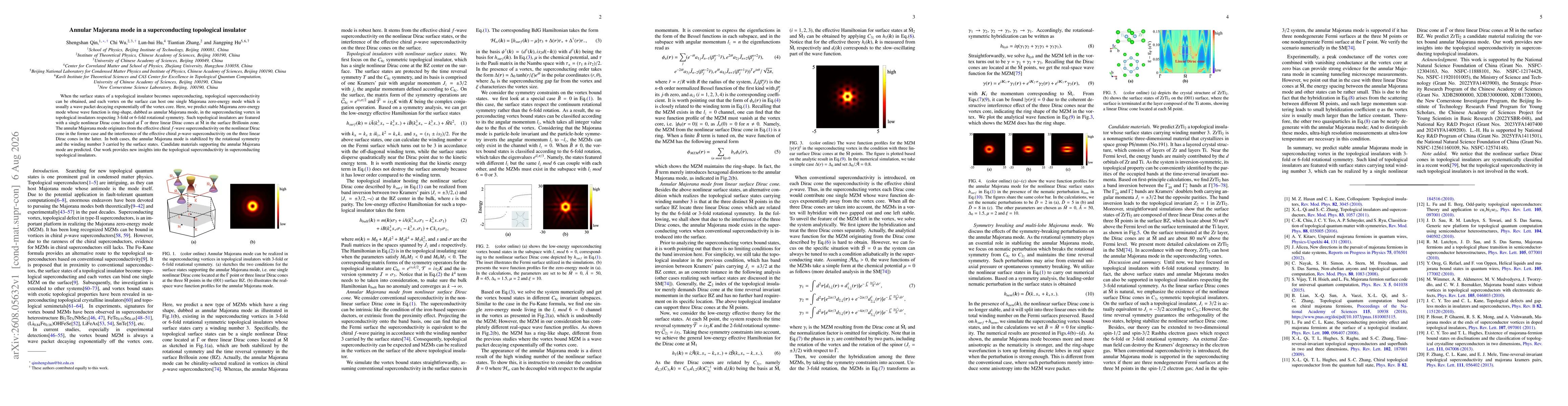 Thumbnail for Annular Majorana mode in a superconducting topological insulator