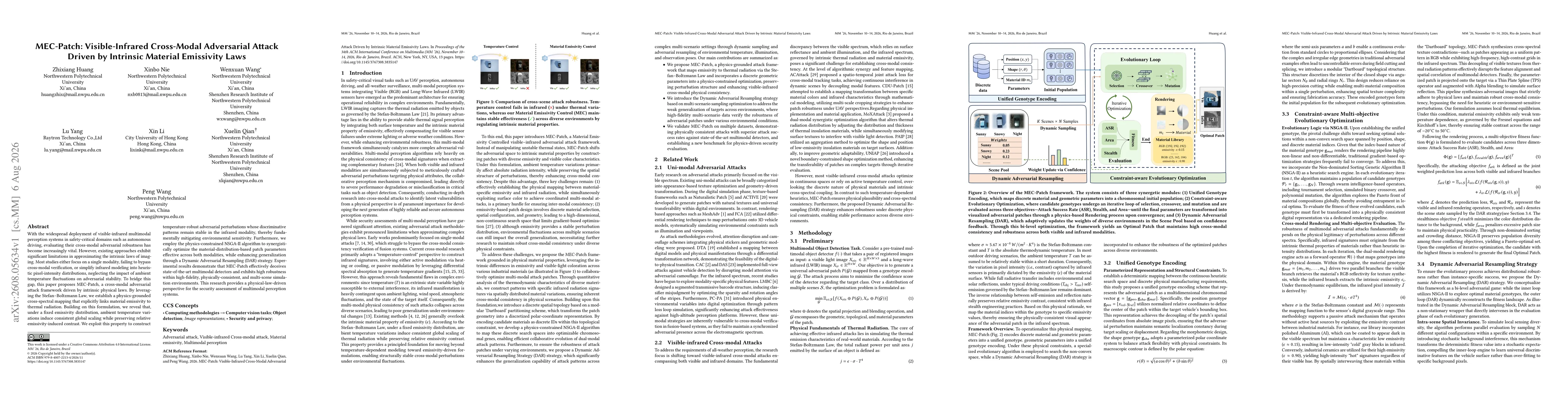Thumbnail for MEC-Patch: Visible-Infrared Cross-Modal Adversarial Attack Driven by Intrinsic Material Emissivity Laws