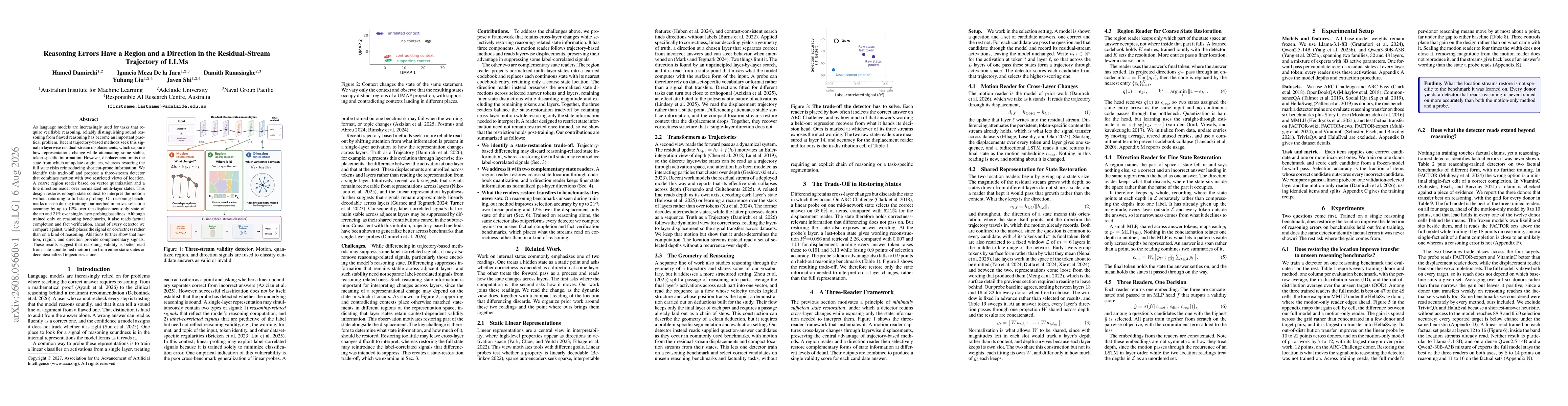 Thumbnail for Reasoning Errors Have a Region and a Direction in the Residual-Stream Trajectory of LLMs