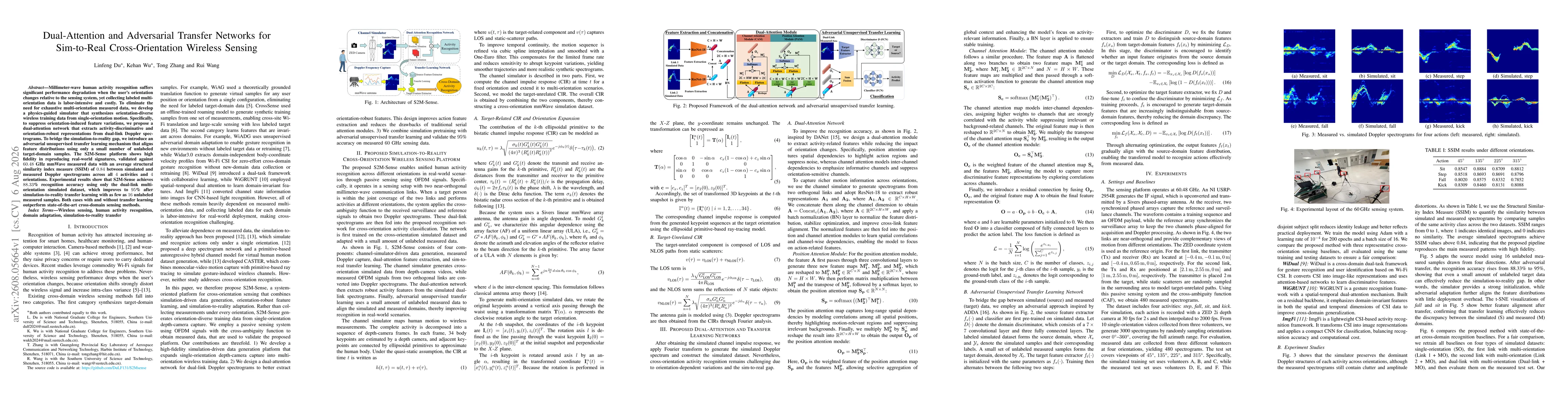 Thumbnail for Dual-Attention and Adversarial Transfer Networks for Sim-to-Real Cross-Orientation Wireless Sensing