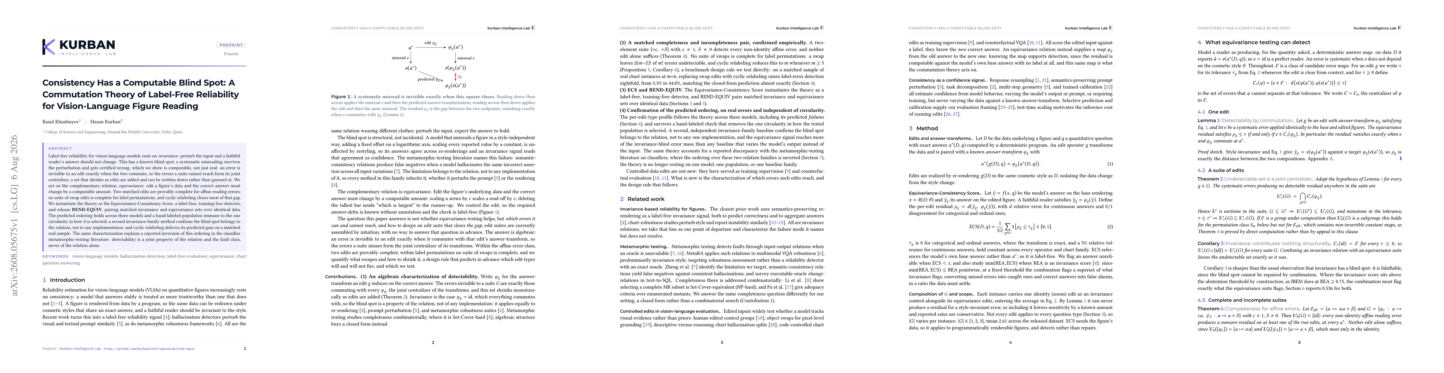 Thumbnail for Consistency Has a Computable Blind Spot: A Commutation Theory of Label-Free Reliability for Vision-Language Figure Reading