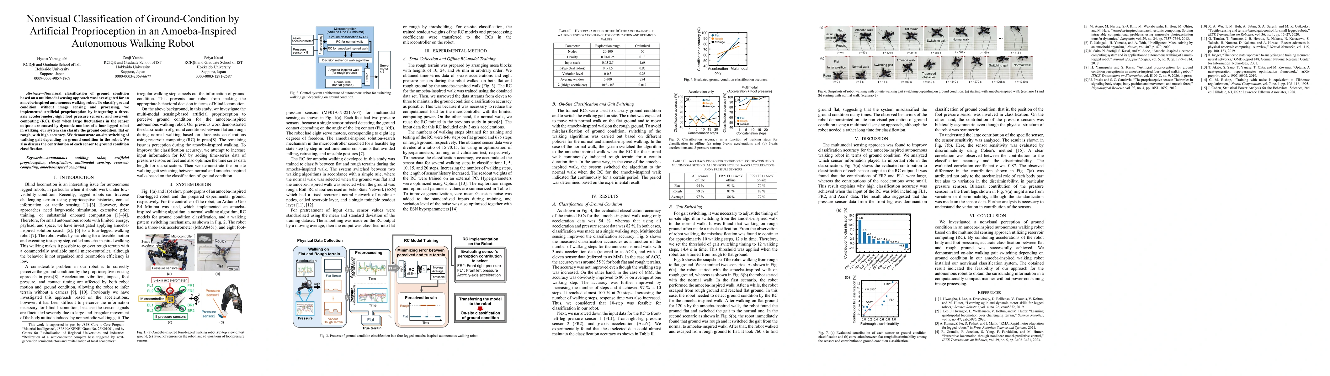 Thumbnail for Nonvisual Classification of Ground-Condition by Artificial Proprioception in an Amoeba-Inspired Autonomous Walking Robot