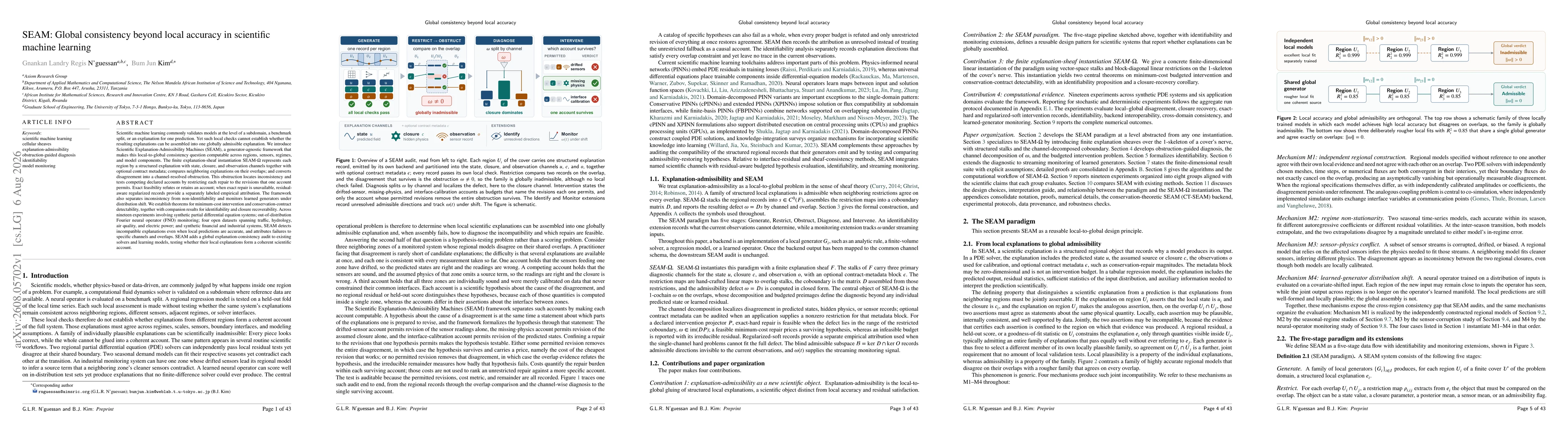 Thumbnail for SEAM: Global consistency beyond local accuracy in scientific machine learning