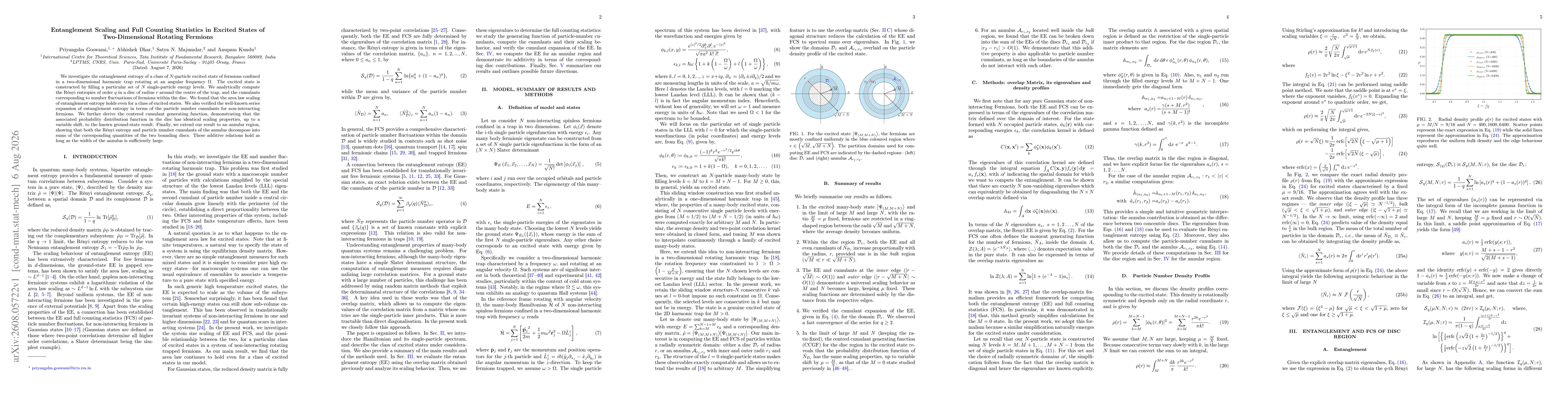 Thumbnail for Entanglement Scaling and Full Counting Statistics in Excited States of Two-Dimensional Rotating Fermions