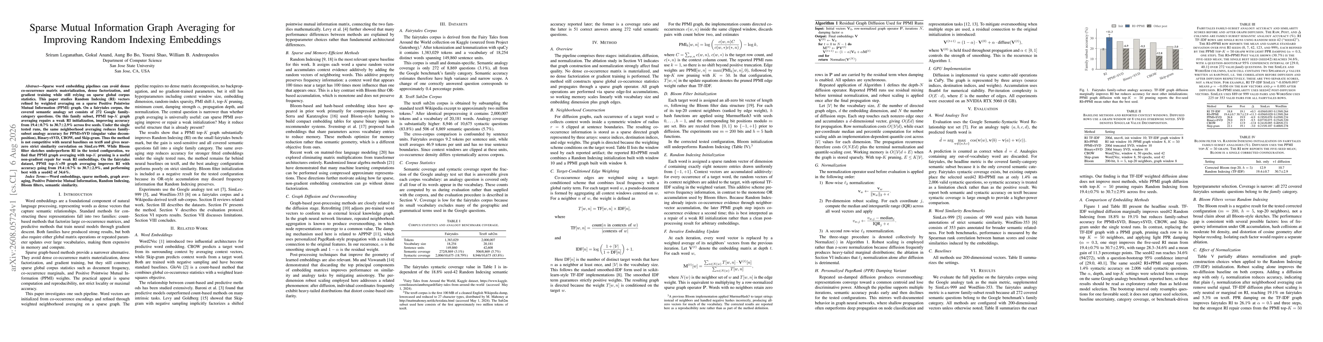 Thumbnail for Sparse Mutual Information Graph Averaging for Improving Random Indexing Embeddings