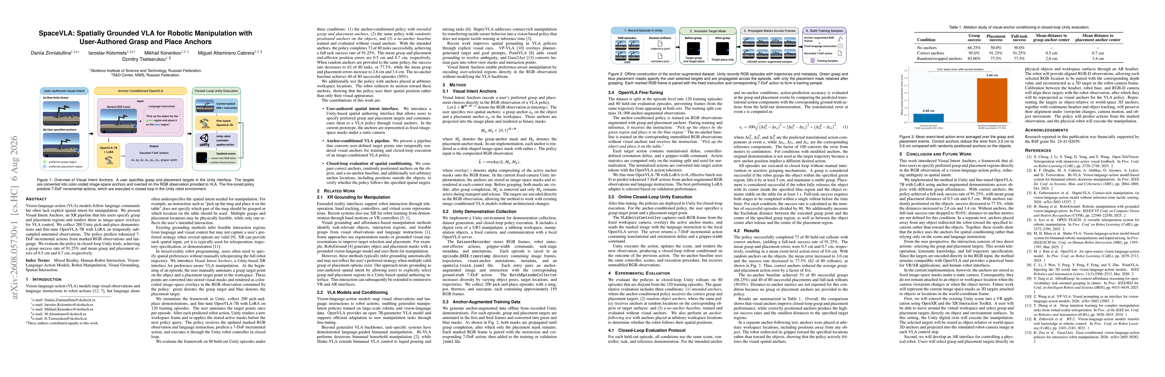 Thumbnail for SpaceVLA: Spatially Grounded VLA for Robotic Manipulation with User-Authored Grasp and Place Anchors