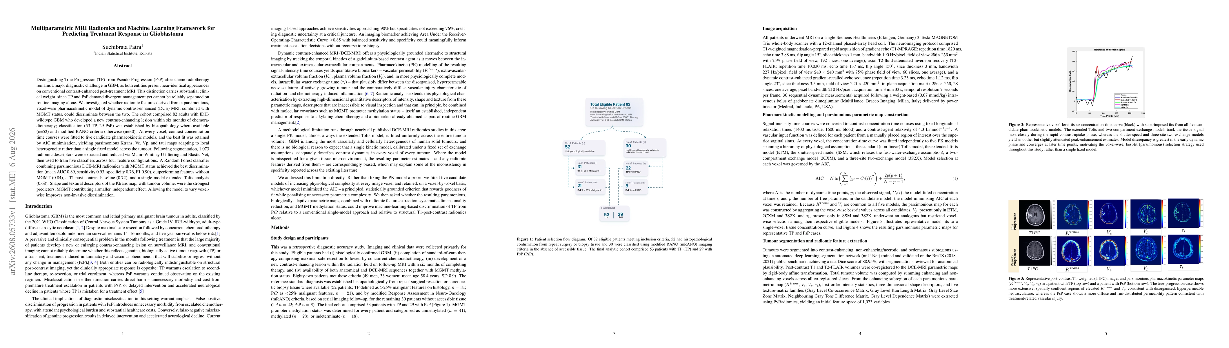 Thumbnail for Multiparametric MRI Radiomics and Machine Learning Framework for Predicting Treatment Response in Glioblastoma