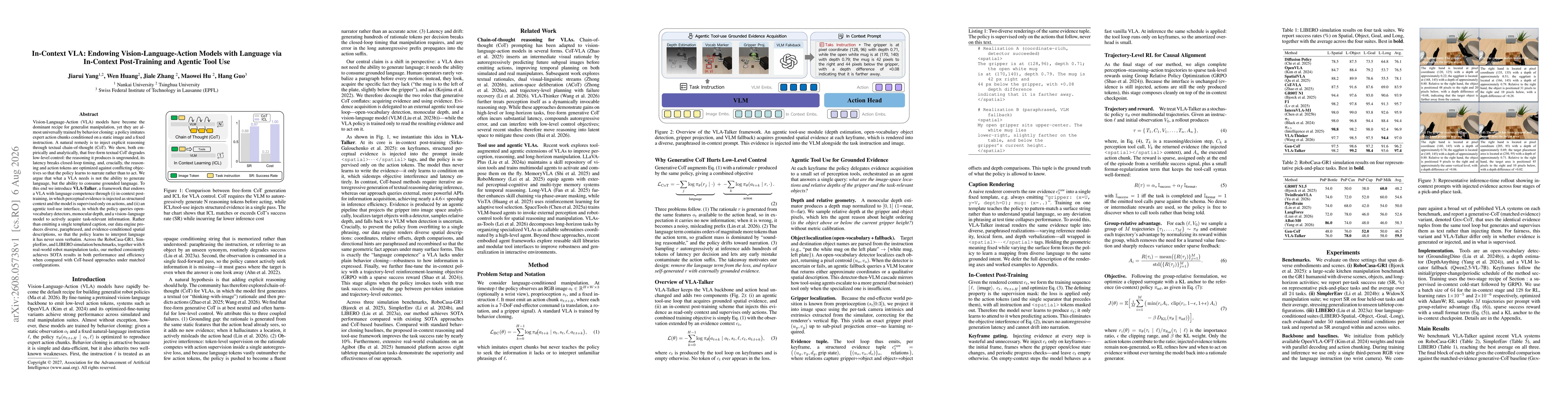 Thumbnail for In-Context VLA: Endowing Vision-Language-Action Models with Language via In-Context Post-Training and Agentic Tool Use