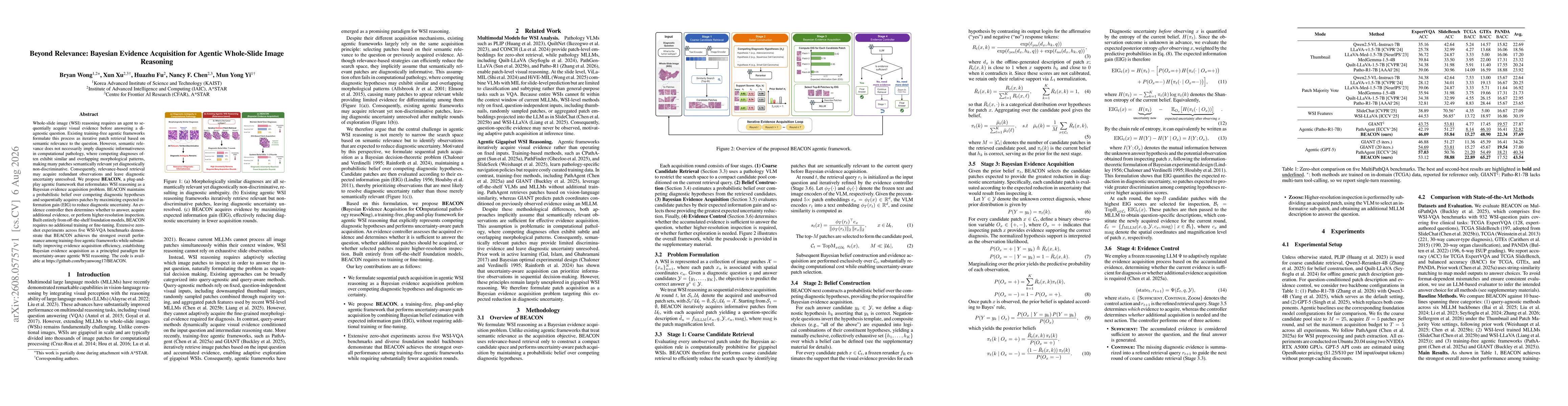 Thumbnail for Beyond Relevance: Bayesian Evidence Acquisition for Agentic Whole-Slide Image Reasoning