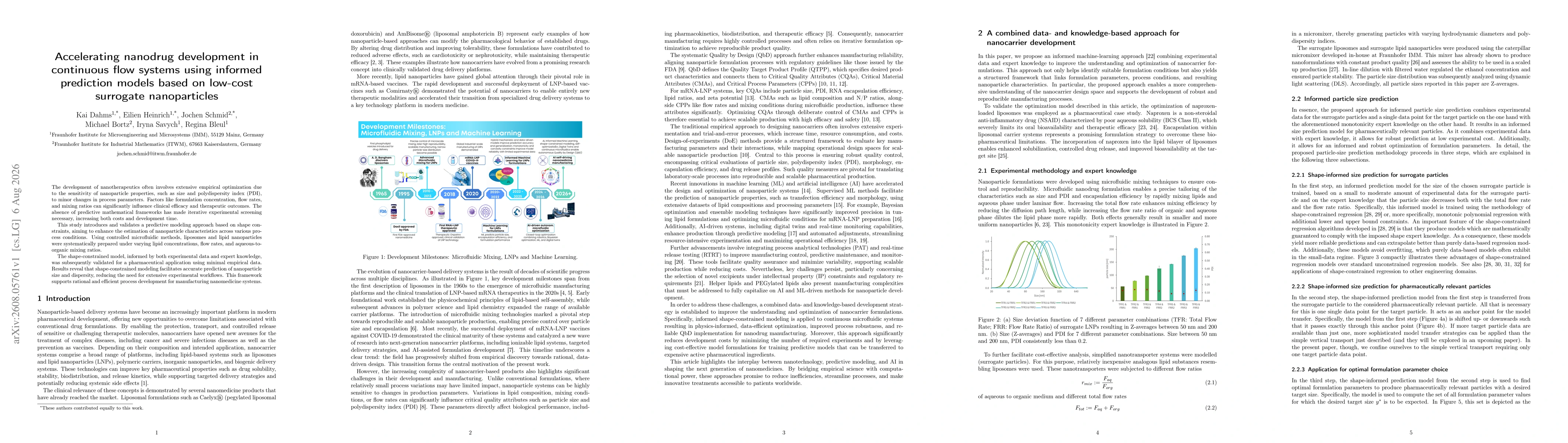 Thumbnail for Accelerating nanodrug development in continuous flow systems using informed prediction models based on low-cost surrogate nanoparticles