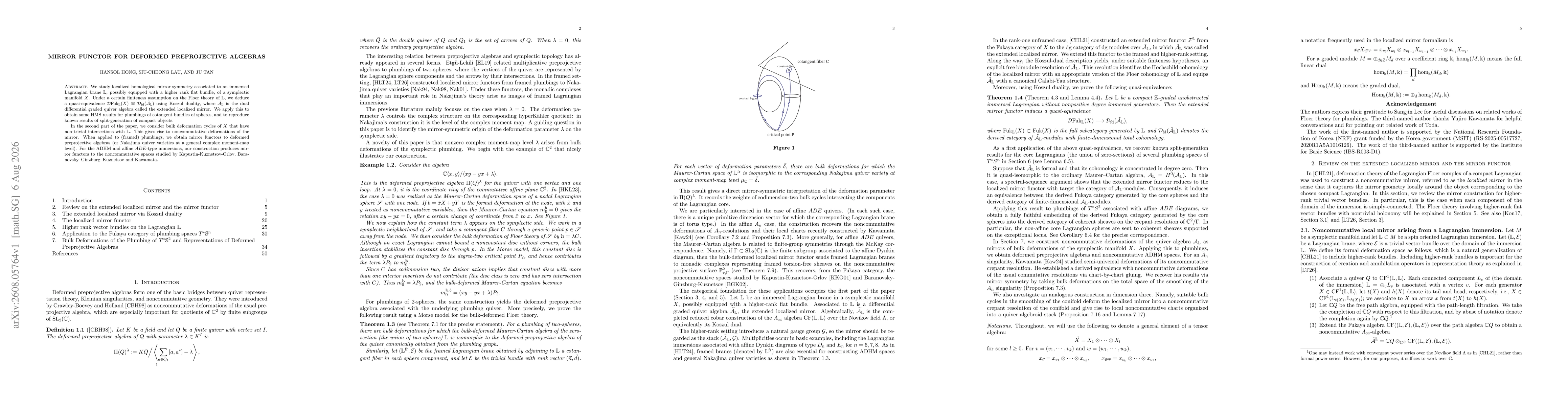 Thumbnail for Mirror functor for deformed preprojective algebras