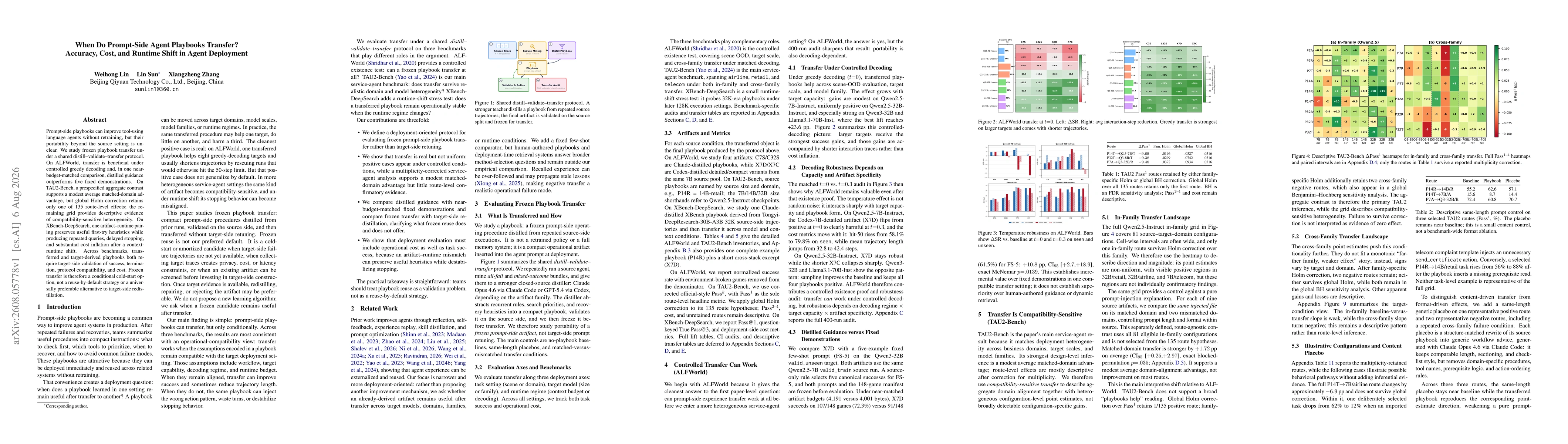 Thumbnail for When Do Prompt-Side Agent Playbooks Transfer? Accuracy, Cost, and Runtime Shift in Agent Deployment