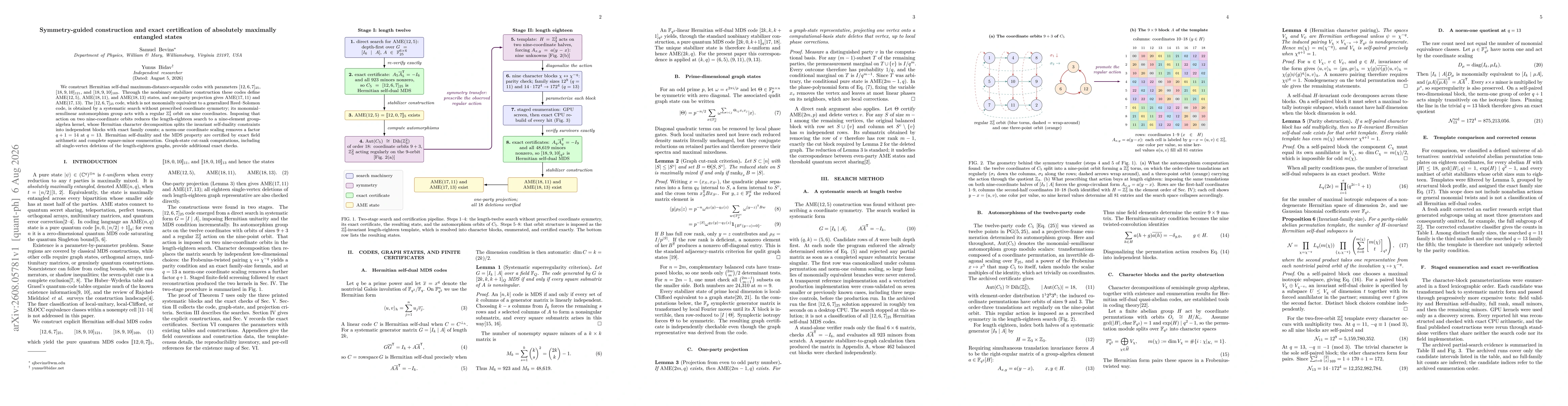 Thumbnail for Symmetry-guided construction and exact certification of absolutely maximally entangled states