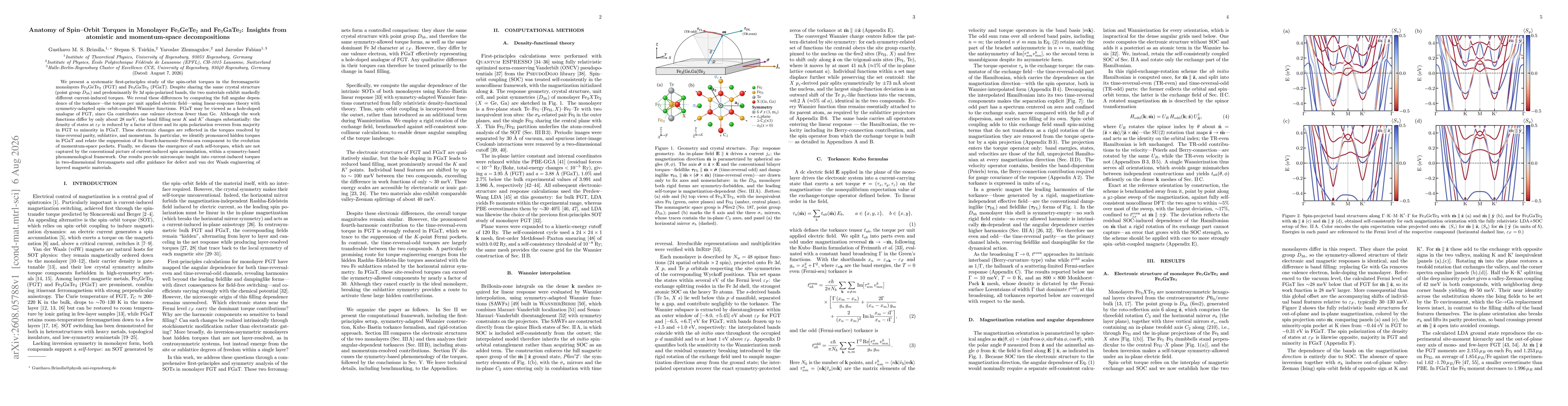 Thumbnail for Anatomy of Spin--Orbit Torques in Monolayer Fe$_3$GeTe$_2$ and Fe$_3$GaTe$_2$: Insights from atomistic and momentum-space decompositions