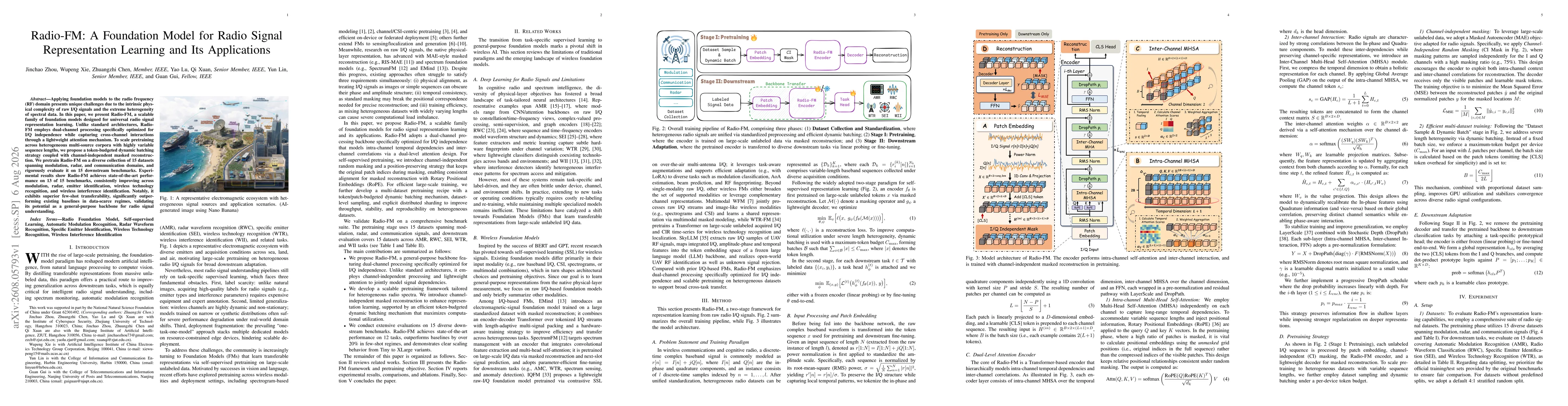 Thumbnail for Radio-FM: A Foundation Model for Radio Signal Representation Learning and Its Applications