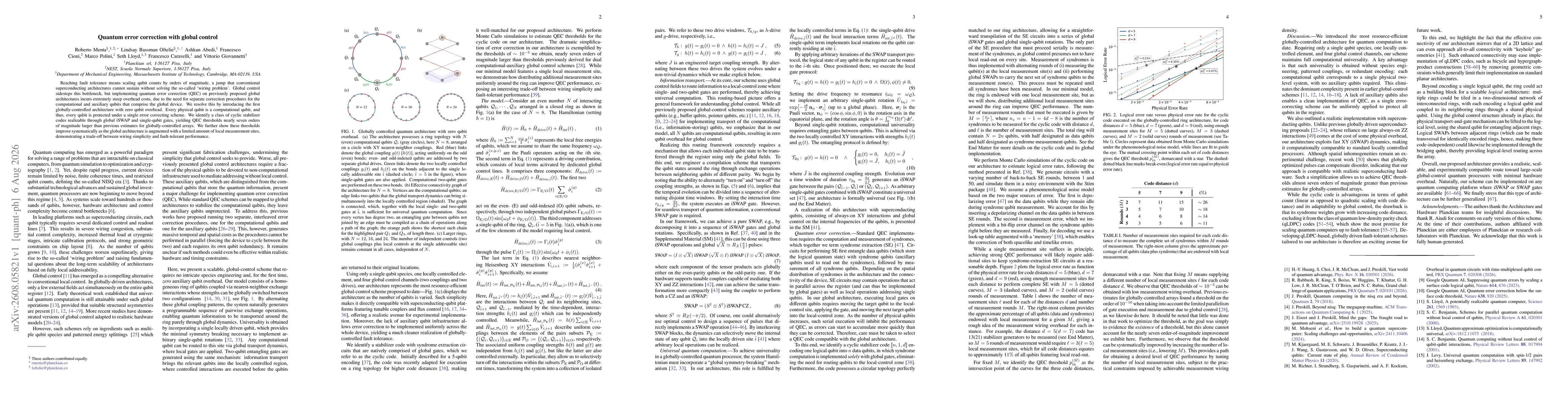 Thumbnail for Quantum error correction with global control