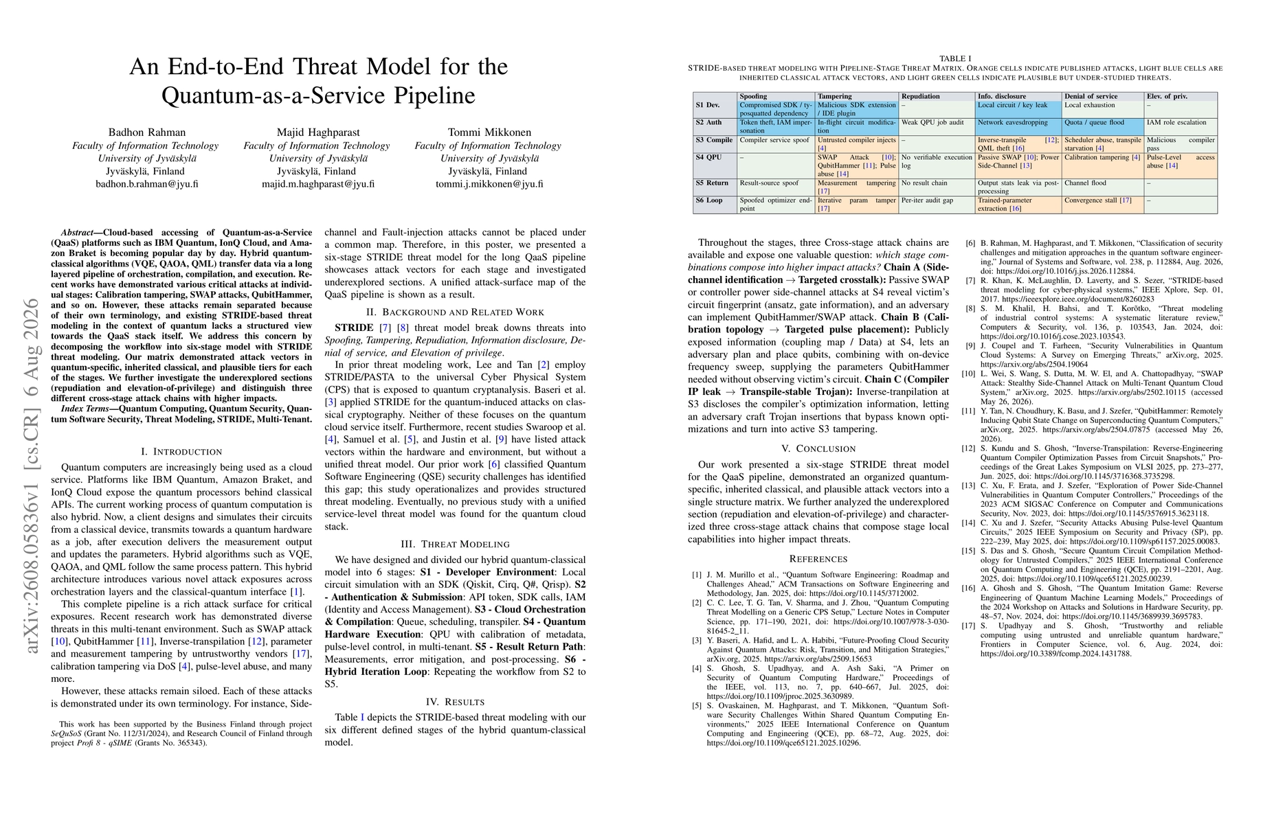 Thumbnail for An End-to-End Threat Model for the Quantum-as-a-Service Pipeline
