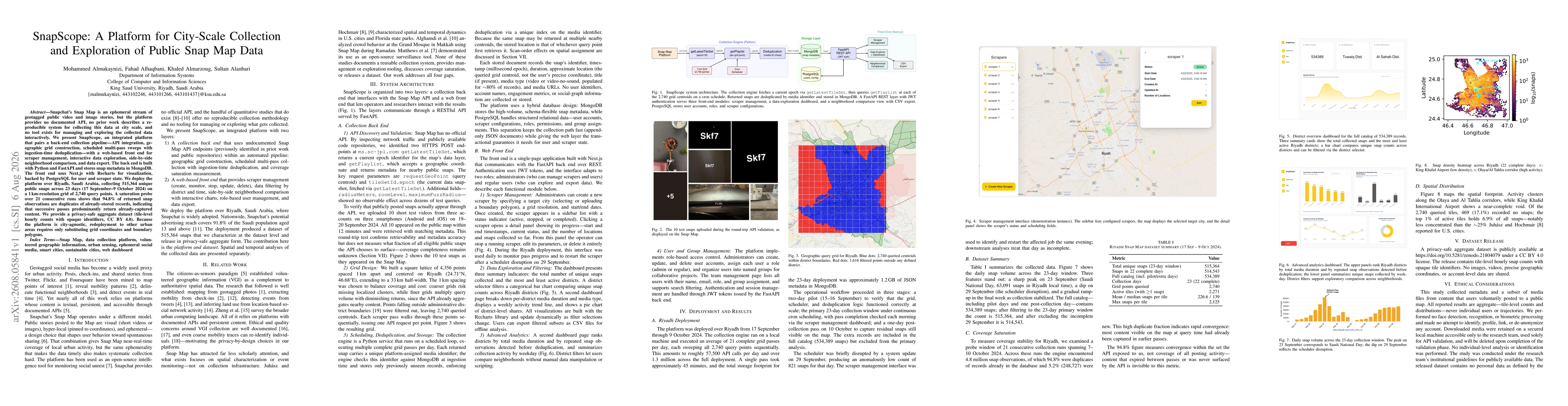 Thumbnail for SnapScope: A Platform for City-Scale Collection and Exploration of Public Snap Map Data