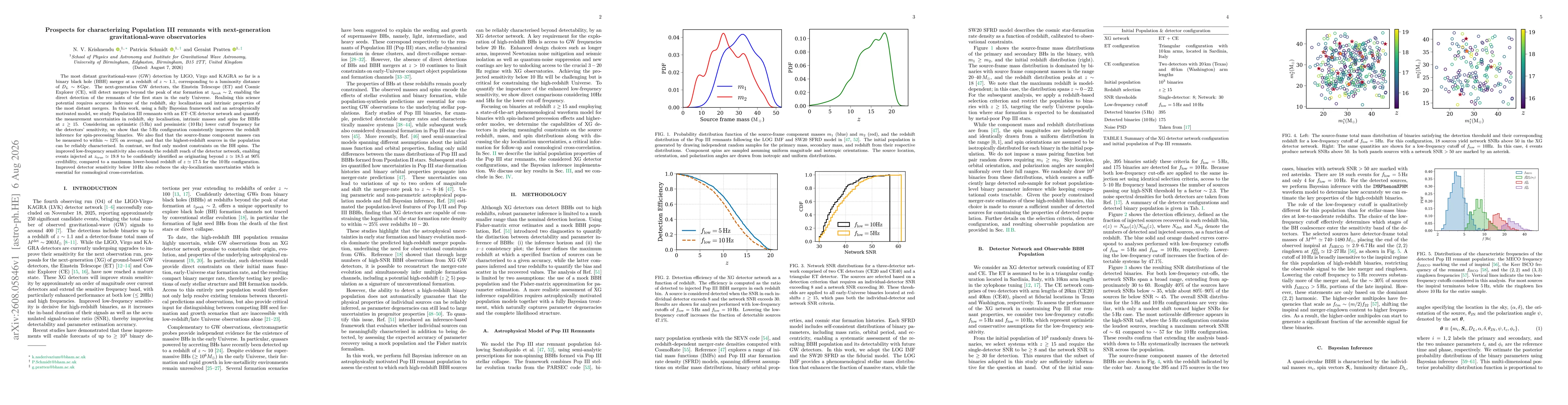 Thumbnail for Prospects for characterizing Population III remnants with next-generation gravitational-wave observatories