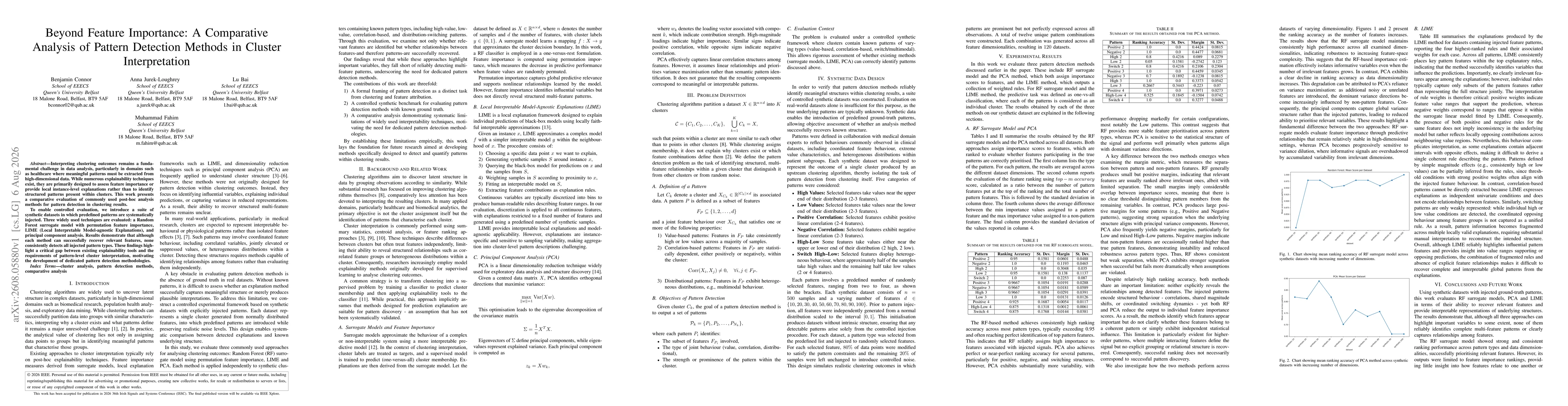 Thumbnail for Beyond Feature Importance: A Comparative Analysis of Pattern Detection Methods in Cluster Interpretation