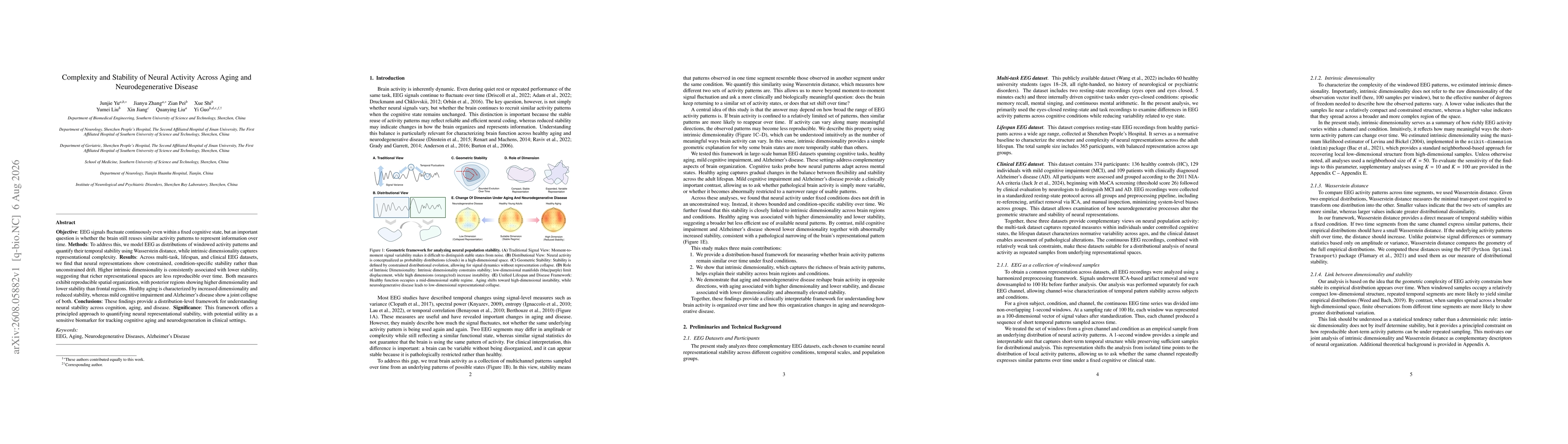 Thumbnail for Complexity and Stability of Neural Activity Across Aging and Neurodegenerative Disease