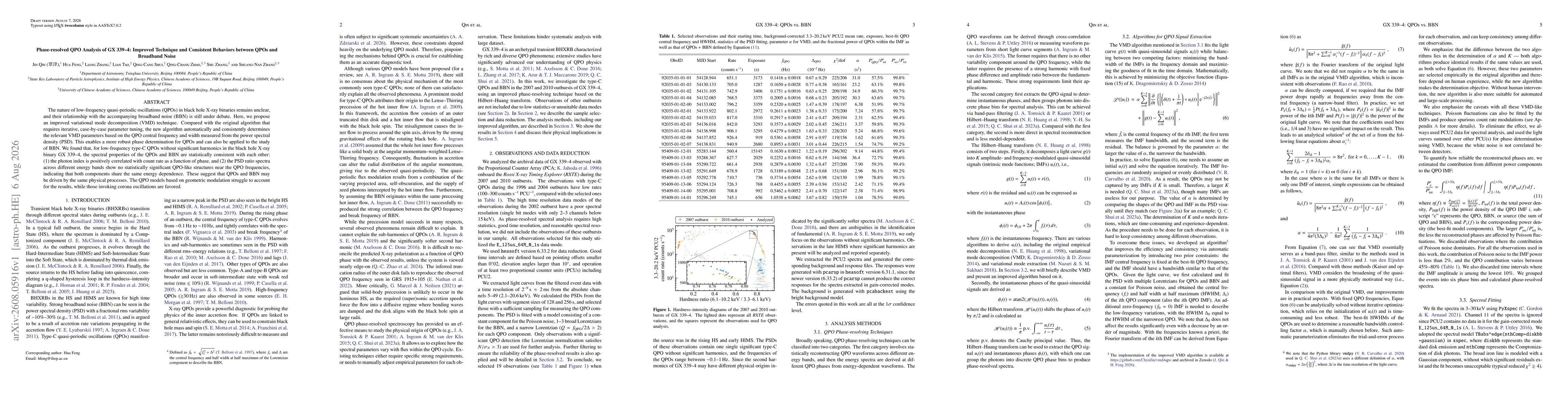 Thumbnail for Phase-resolved QPO Analysis of GX 339-4: Improved Technique and Consistent Behaviors between QPOs and Broadband Noise