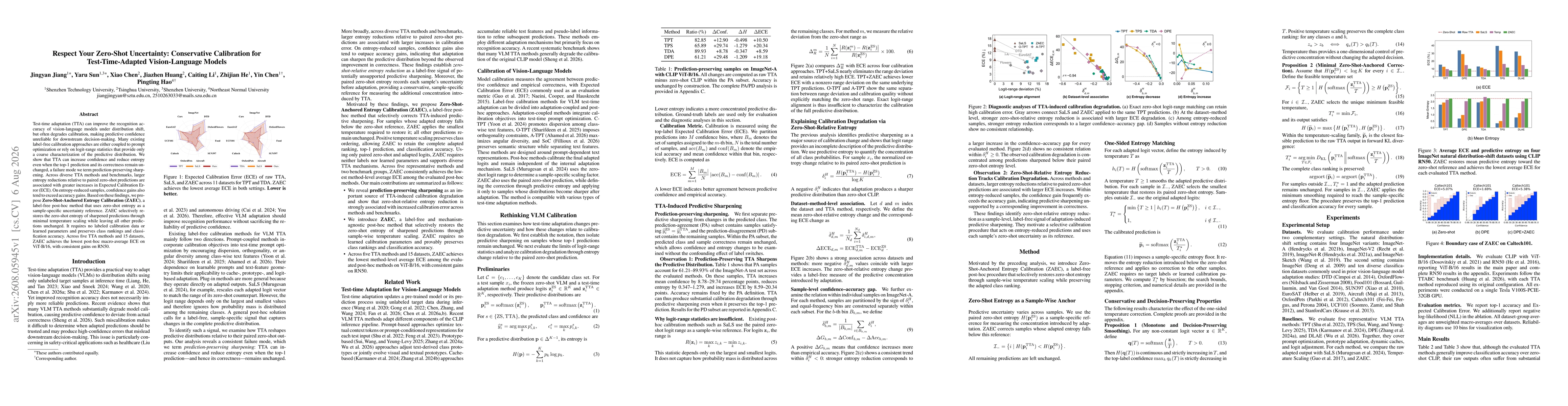 Thumbnail for Respect Your Zero-Shot Uncertainty: Conservative Calibration for Test-Time-Adapted Vision-Language Models