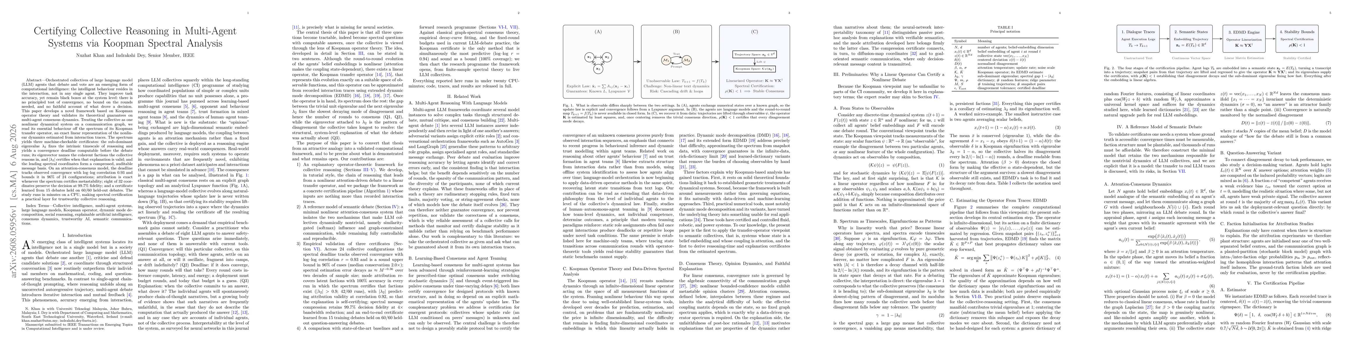 Thumbnail for Certifying Collective Reasoning in Multi-Agent Systems via Koopman Spectral Analysis