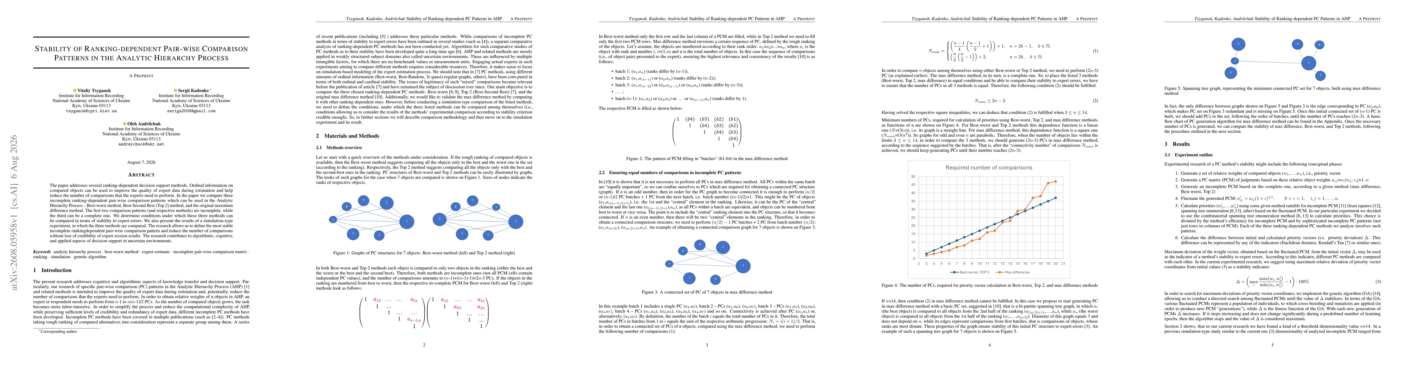 Thumbnail for Stability of Ranking-dependent Pair-wise Comparison Patterns in the Analytic Hierarchy Process