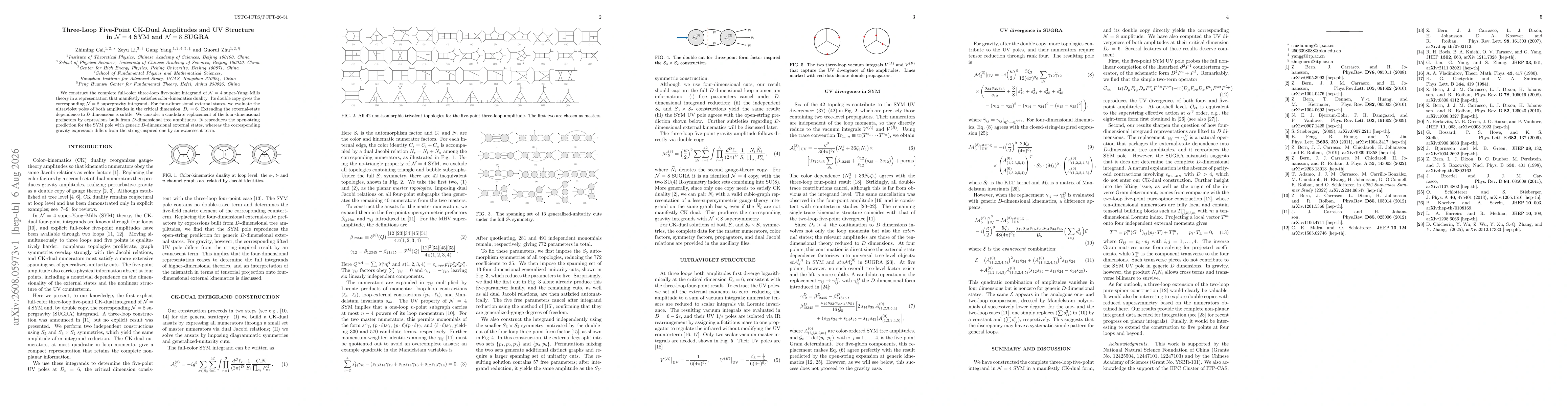 Thumbnail for Three-Loop Five-Point CK-Dual Amplitudes and UV Structure in N=4 SYM and N=8 SUGRA
